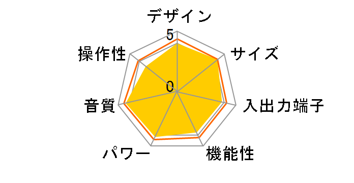 Azur351A BLK [�u���b�N]�̃��[�U�[���r���[