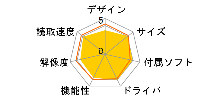 �}�E�X�^�X�L���i MSC10 [�u���b�N]�̃��[�U�[���r���[