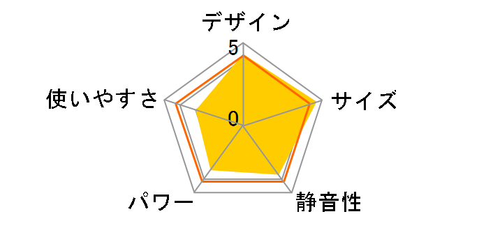 KCH-1220�̃��[�U�[���r���[