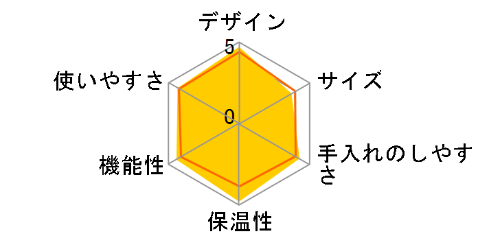 ACY-A040-W [�z���C�g]�̃��[�U�[���r���[