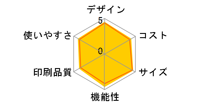 ���������� KX-PD702DL�̃��[�U�[���r���[