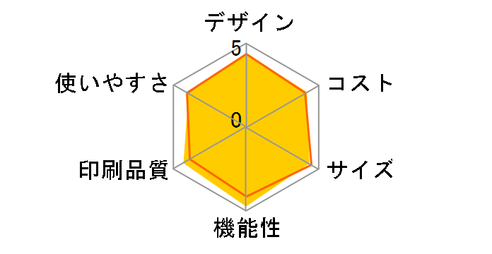 ���������� KX-PD702DW�̃��[�U�[���r���[