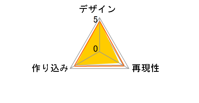 �L���[�|�b�V�� ����� ���@�����܂ǂ����}�M�J ���ڂ܂ǂ��̃��[�U�[���r���[