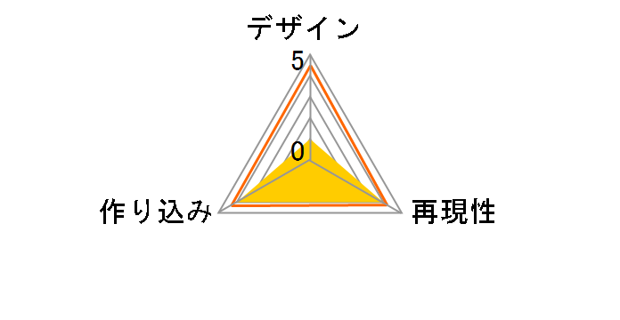 ROBOT�� <SIDE MS> �@����m�K���_��ZZ ZZ�K���_���̃��[�U�[���r���[