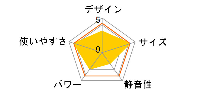 TS-613�̃��[�U�[���r���[