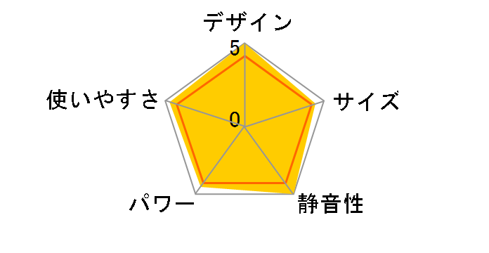 GP-001(W) [�z���C�g]�̃��[�U�[���r���[