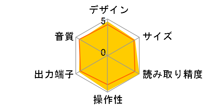 CD-N500(B) [�u���b�N]�̃��[�U�[���r���[