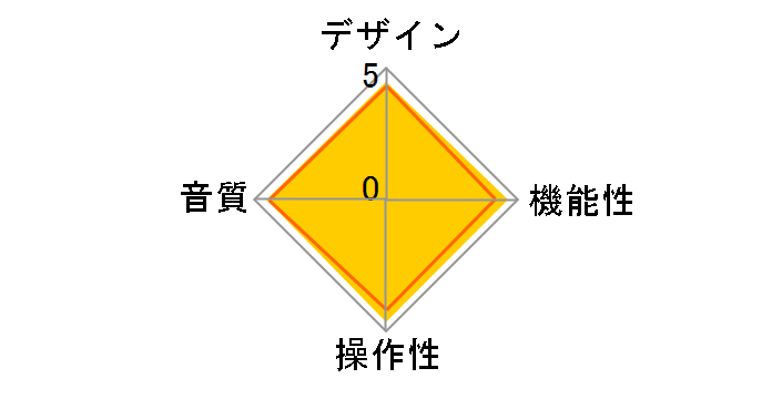 UD-501-B [�u���b�N]�̃��[�U�[���r���[