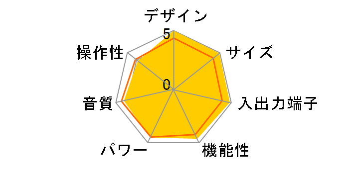 AI-501DA-B [�u���b�N]�̃��[�U�[���r���[