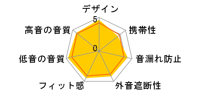 HDJ-2000-W [�}�b�g�z���C�g]�̃��[�U�[���r���[