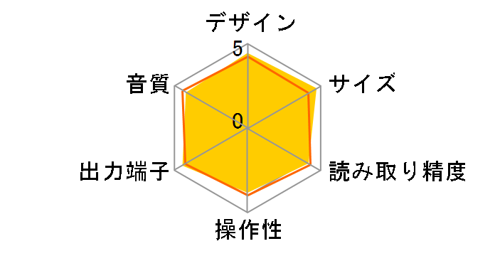 PD-501HR-S [�V���o�[]�̃��[�U�[���r���[