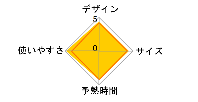 LaCoo TA-FVX810(K) [�u���b�N]�̃��[�U�[���r���[