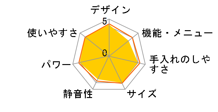 GbN NE-EH225̃[U[r[