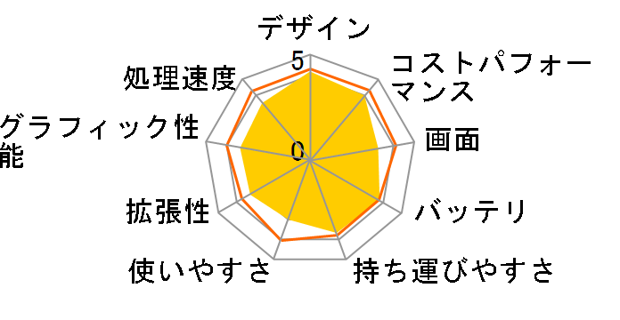 FMV LIFEBOOK UH55/J FMVU55JS [�A���}�C�g�V���o�[]�̃��[�U�[���r���[