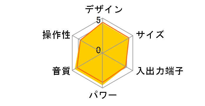 UD-NF7�̃��[�U�[���r���[