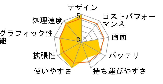 LaVie S LS550/JS6W PC-LS550JS6W [�N���X�z���C�g]�̃��[�U�[���r���[