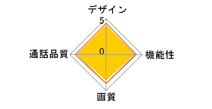 VL-SWD200K�̃��[�U�[���r���[