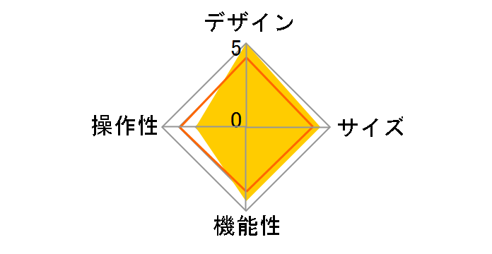 DCB-IP50A6SVP [���O�W���A���[�V���o�[]�̃��[�U�[���r���[