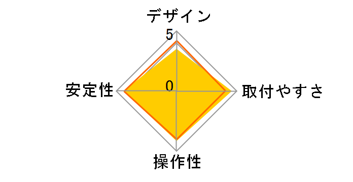MARMGUS191B�̃��[�U�[���r���[