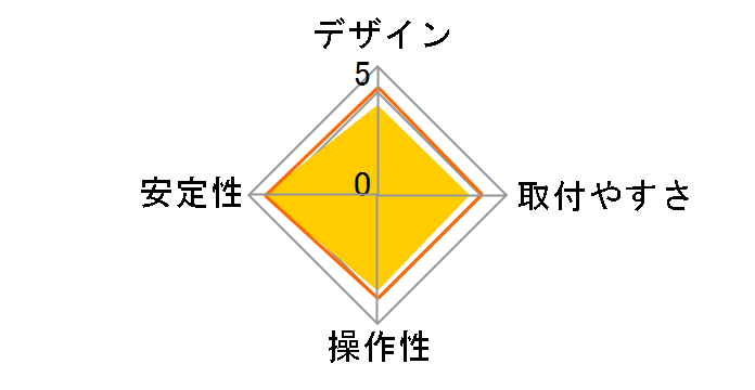 MARMGUS6410B�̃��[�U�[���r���[