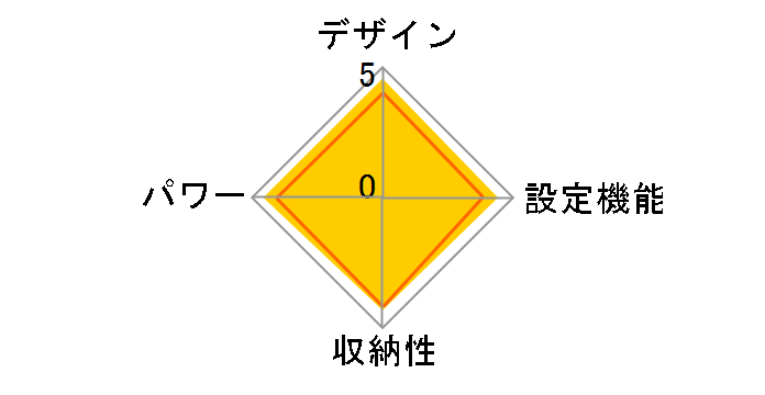 NA-08SL�̃��[�U�[���r���[