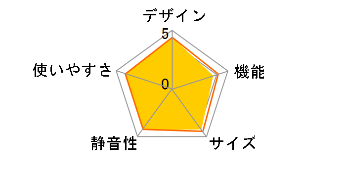 NR-B175W-T [�u���E��]�̃��[�U�[���r���[