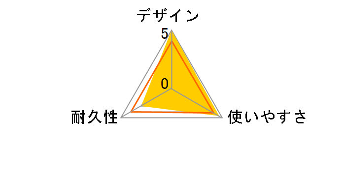 KB-FLU7-01W [1m �z���C�g]�̃��[�U�[���r���[
