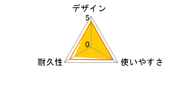 KB-FLU7-07BK [7m �u���b�N]�̃��[�U�[���r���[