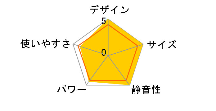 FLS-EC600�̃��[�U�[���r���[