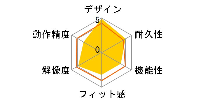 Touch Mouse 3KJ-00033�̃��[�U�[���r���[