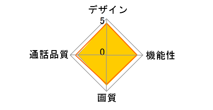 �h�A���j VL-SDM300-W [�z���C�g]�̃��[�U�[���r���[