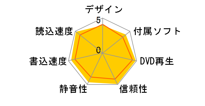 BDR-208JBK [�u���b�N]�̃��[�U�[���r���[