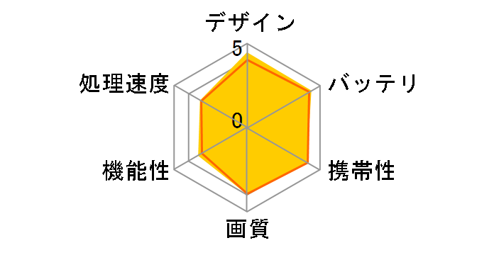 Kindle Paperwhite 3G�̃��[�U�[���r���[