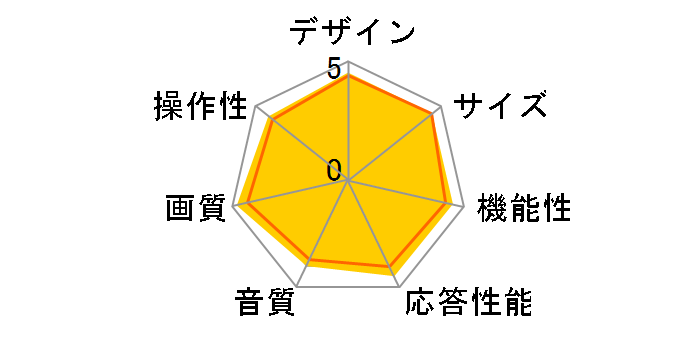 AQUOS �N�A�g���� 3D LC-52XL9 [52�C���`]�̃��[�U�[���r���[