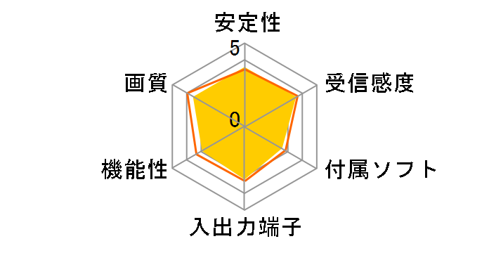 PIX-BR320�̃��[�U�[���r���[