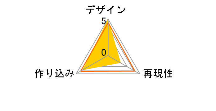 M-POP �r�r�b�g�I�u�W�F �S�W��450 [BLACK]�̃��[�U�[���r���[