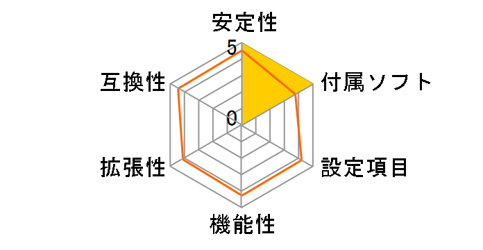 NM70I-847̃[U[r[