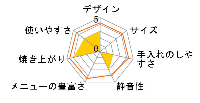 VS-K-015�̃��[�U�[���r���[