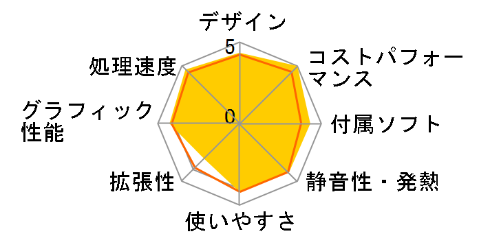 REGZA PC D712 D712/V7GM PD712V7GBHM [�����[�{���h�[]�̃��[�U�[���r���[