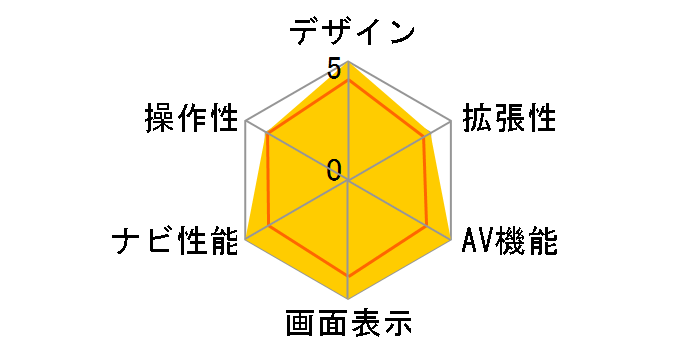 �r�b�OX VIE-X008EX-PR�̃��[�U�[���r���[