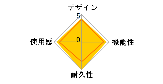 Wii�����R���v���X �ǉ��p�b�N RVL-A-AS03 [kuro]�̃��[�U�[���r���[