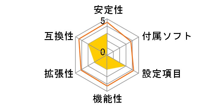 H67ITX-C-E�̃��[�U�[���r���[