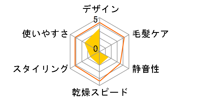 TID302-S [�V���o�[]�̃��[�U�[���r���[