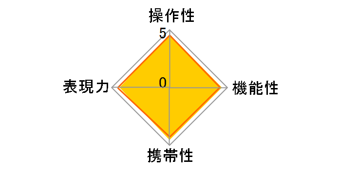 価格.com - SONY E 10-18mm F4 OSS SEL1018 価格比較