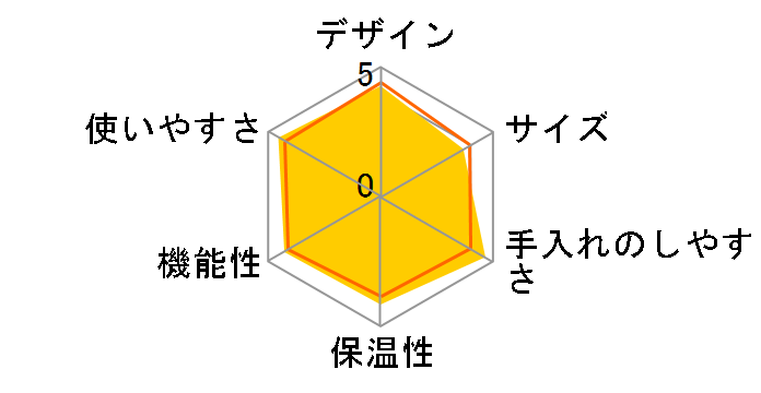 V60 ���艤 EVCM-5B [�u���b�N]�̃��[�U�[���r���[