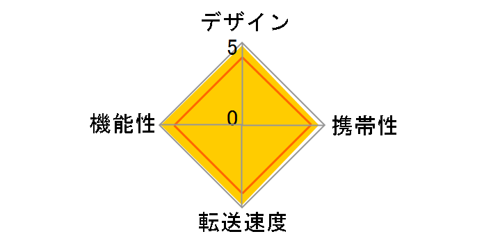 MR3-C002DSV [USB 54in1 �_�[�N�V���o�[]�̃��[�U�[���r���[