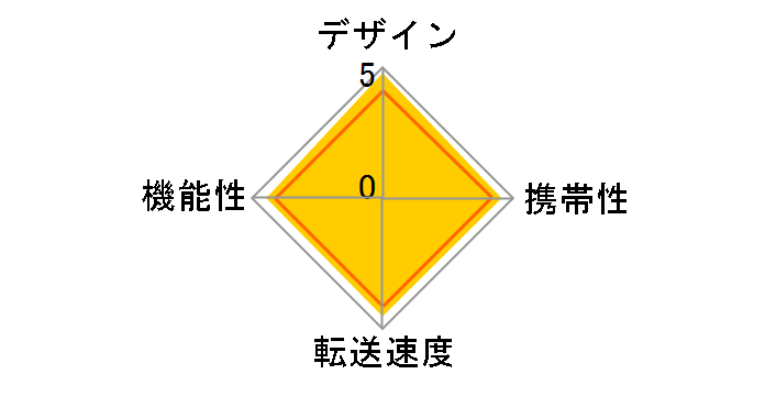 MR3-C004RD [USB 32in1 ���b�h]�̃��[�U�[���r���[