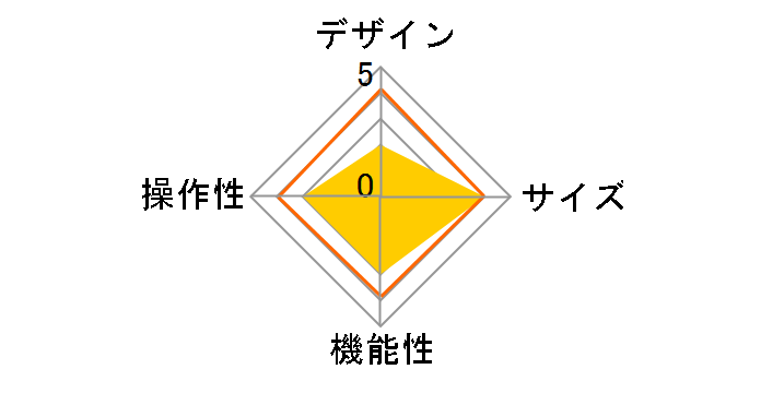 BSMPFJL21TBK [�u���b�N]�̃��[�U�[���r���[