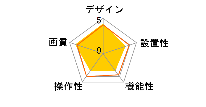 TV Cam HD CTV1000�̃��[�U�[���r���[