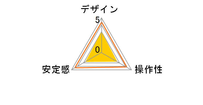 �r�f�I�O�����fII N�_��̃��[�U�[���r���[